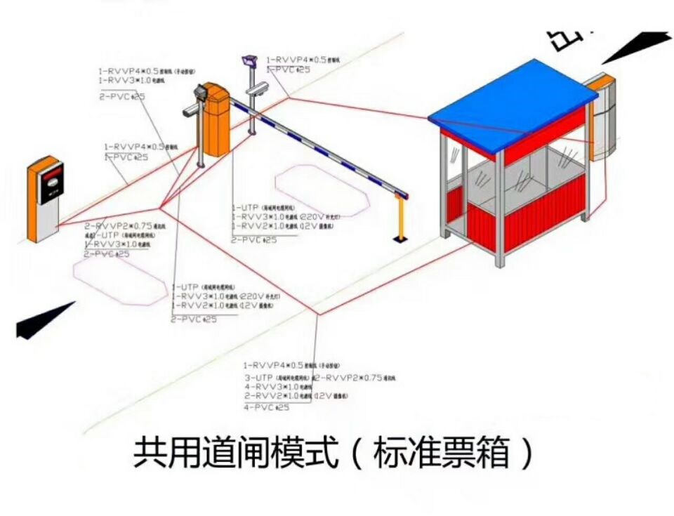 济宁任城区单通道模式停车系统