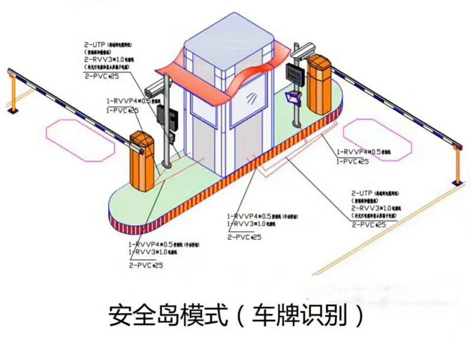 济宁任城区双通道带岗亭manbext登陆