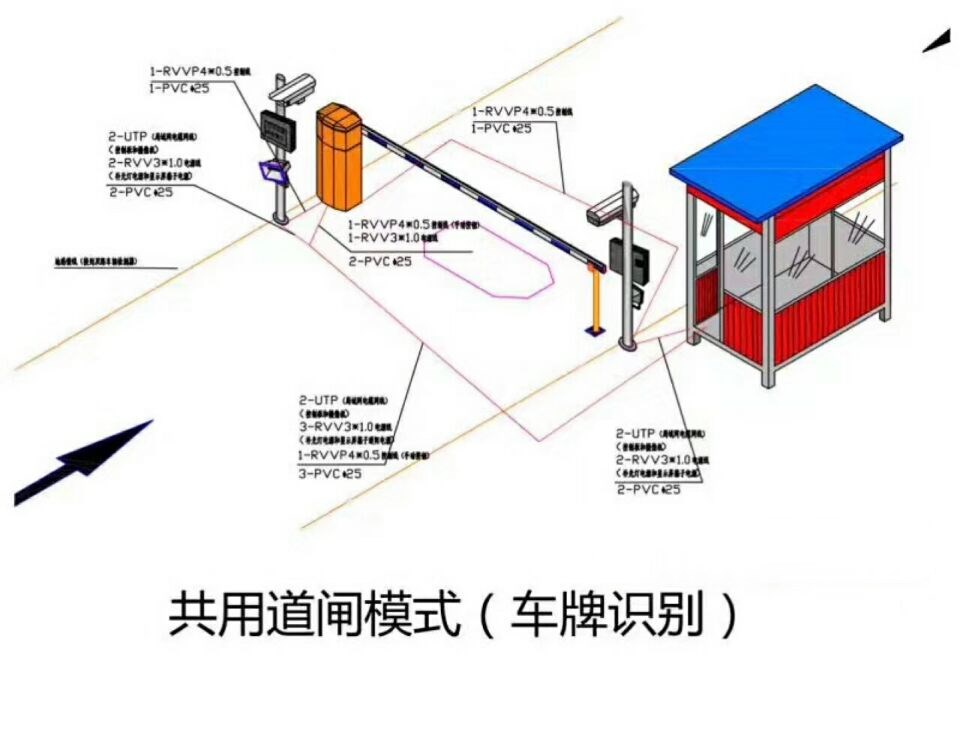 济宁任城区单通道manbext登陆
系统施工